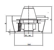 Dachventilator TRM vertikal ausblasend in verschiedenen Größen